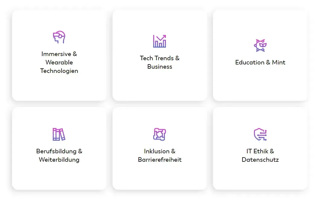 Sechs B4U-Mind-Themenfelder: immersive Technologien, Tech Trends, Education und MINT, Berufsbildung, Inklusion sowie IT-Ethik und Datenschutz